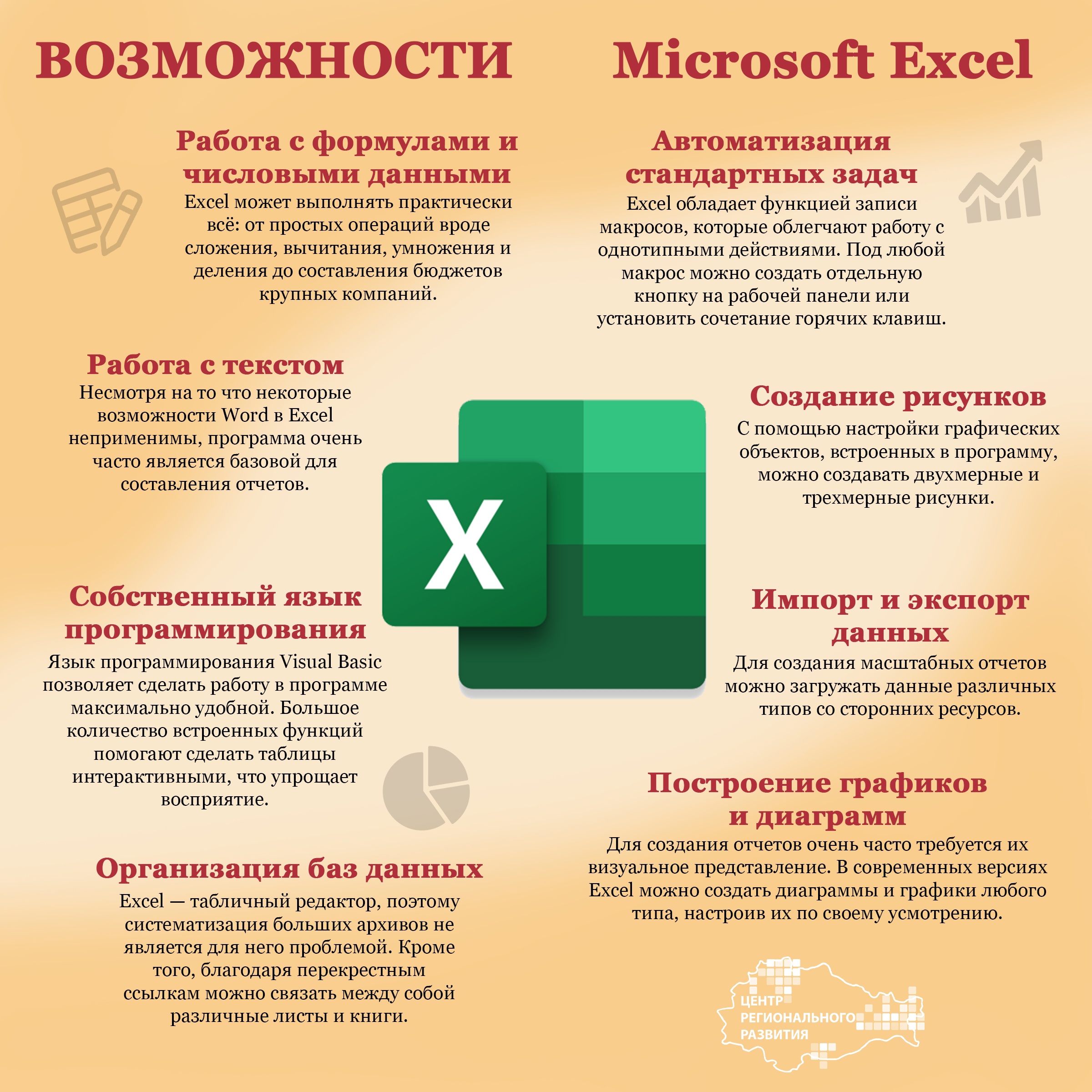 Excel: «Что за программа и что она умеет?» | Центр регионального развития  Курской области